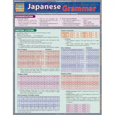 JAPANESE GRAMMAR - New (SKU: 15372575)