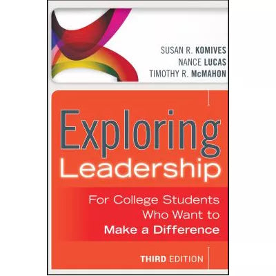 Exploring Leadership