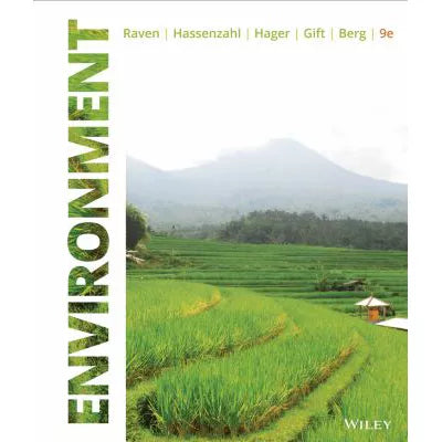 Environment