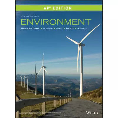 Environment