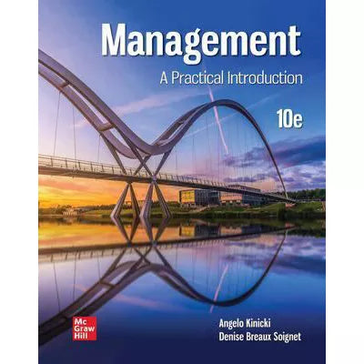 Management (RRMCG)